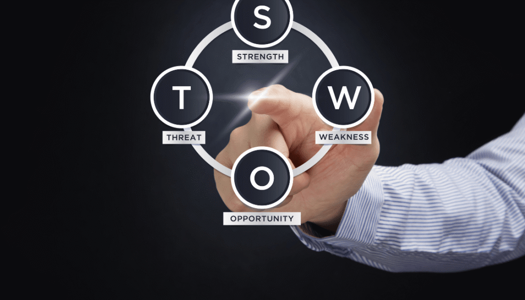 Optimizacija sistema marketing